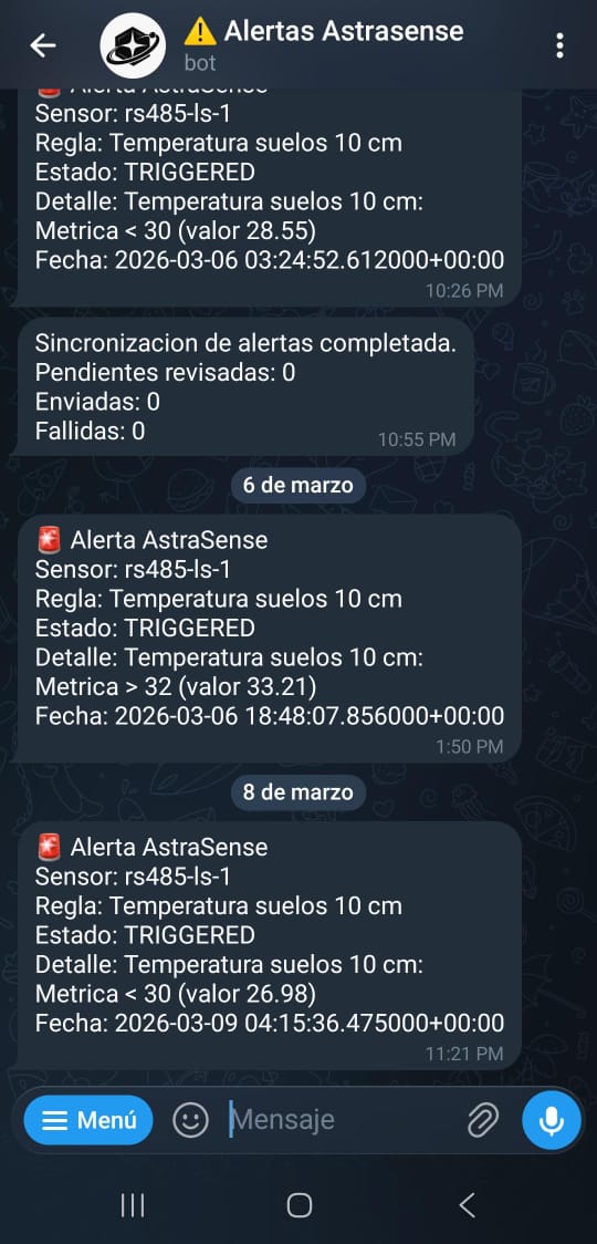 Alertas AstraSense enviadas por Telegram